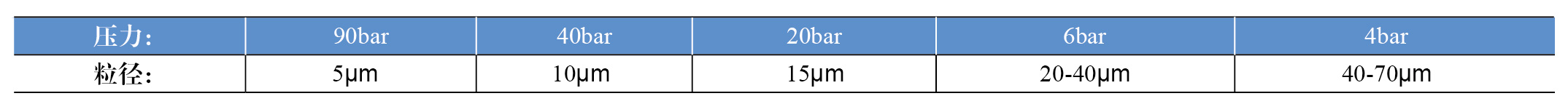 表格_畫(huà)板 3.jpg