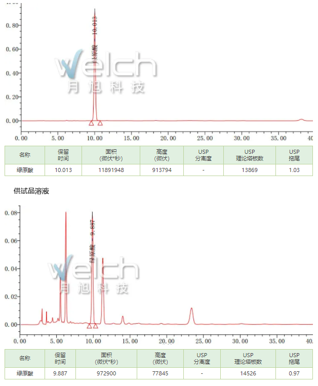 微信截圖_20220130100857.png