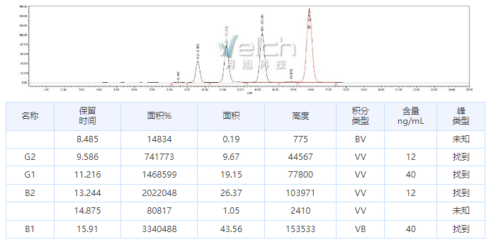 微信截圖_20220823161119.png